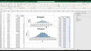 Histogram Grafiği Nasıl Çizilir Excel Uygulaması Mühendisler ve İstatistikçiler için
