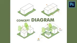 Concept Diagram - Photoshop Architecture tutorial