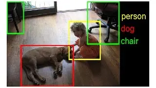 Компьютерное зрение. Computer vision , Microsoft Api service #Orange PI #Python #OpenCv