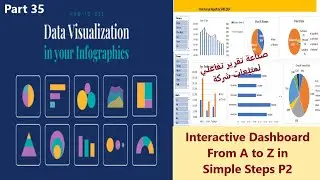 Data visualization Part 35| Interactive Dashboard Part 2 | صناعة تقرير تفاعلي لمبيعات شركة