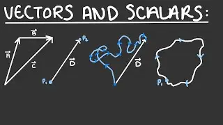 Introduction to Vectors
