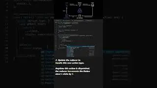 Create a Redux Action Creator: React Redux in Under a Minute