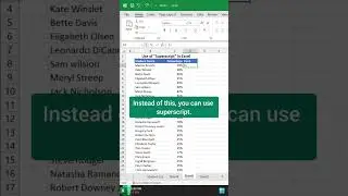 Learn Use Of Superscript In Excel #excel