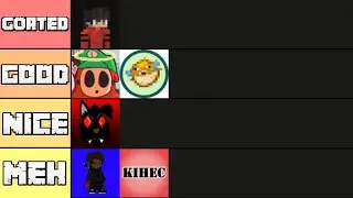 SO I RANKED MINECRAFT DWELLER YOUTUBERS...