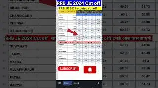 RRB JE CUT OFF 2024 || EXPECTED CUT OFF|| 