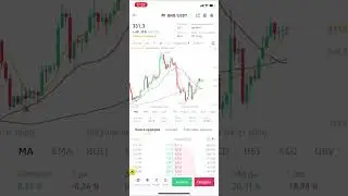 Launchpad на Binance «Open Campus» (EDU) - как участвовать, короткая инструкция