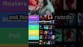 Best LOW ELO Jungle pick Nocturne | Tier list ELO