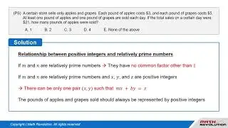 V6. Relationship between Positive (Hidden) Integers and Relative Primes