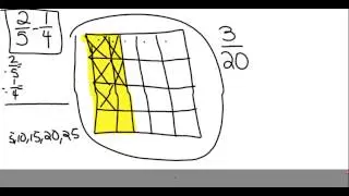 subtraction of fractions using an area model and algorithm