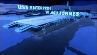 The Largest Aircraft Carrier in The World Ever ...... full video you must watch