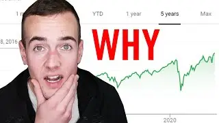 Why Stocks are at ANOTHER All-Time High