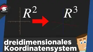 Transition to the three-dimensional coordinate system simply explained - Representation of points...