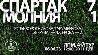 Обзор матча «Спартак» — «Молния» (команды 2011 г. р. жен.) — 7:1