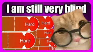 Can I SILENCE Drawback Chess?