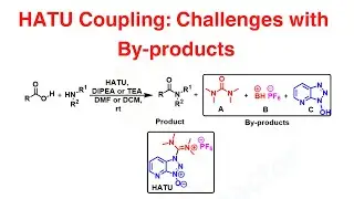 HATU I HATU Coupling: Challenges Associated with the Byproducts I Amide bond formation I Amide bond