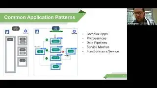 Deploying applications to Google Kubernetes Engine!