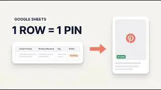 Google Sheets to Pinterest Automation Demo | Pinterest Auto Poster