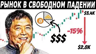 Глобальный финансовый кризис уже здесь | Как получить прибыль от этого краха (2020 г.).