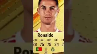 Ronaldo ne mérite pas cette carte 😤😤(vous en pensez quoi de cette carte)?