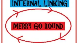 Create Internal Links in Wordpress for SEO