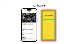 9-4 | การพัฒนาหน้า UI – 1