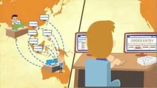Cloud-based System Explainer Video for VendorMax Animation