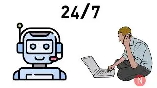 Nivula Dialogo: Acquisisci prenotazioni facilmente