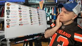 Trying to Argue How Any of the 32 NHL Teams Could Win the 2025 Stanley Cup