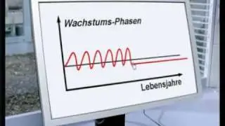 Alpecin Werbespot