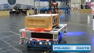 3ter FTS-Meshup in Dortmund