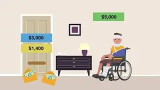 Social Security and Disability Benefits: Module 3 of 5