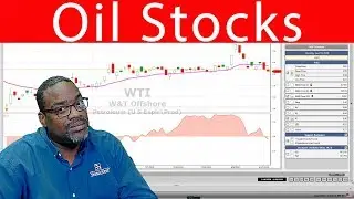 Trending Thursday - Oil Stocks - USO (Watchlist) | VectorVest