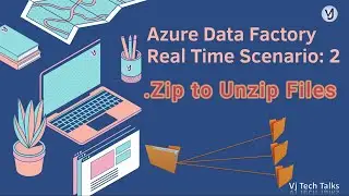 .Zip to Unzip with REST API | Azure Data Factory Real-time Scenarios