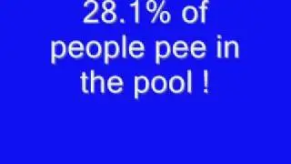 Randum But Kool Facts(Must See)
