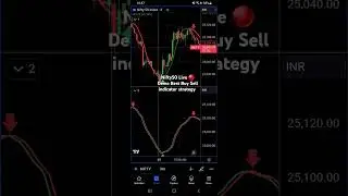 Banknifty Live 🔴 Best Buy Sell indicator strategy #banknifty #nifty50 #trading #indicators #strategy