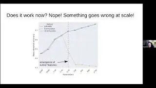 MLT __init__ Session #17: LLM int8