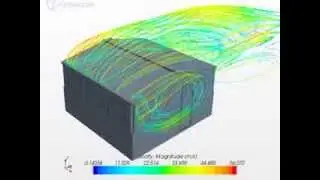 Living format   3D view streamline flow