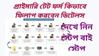 #tet_form_fillup, #wbtet2022, #ফরমফিল্যাপ, #primarytet, #ptet