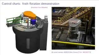 Process monitoring - 01 - An introduction and a demonstration of monitoring charts