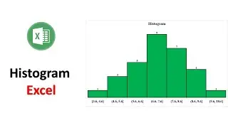 How to Make a Histogram | Excel | Excel Tutorials