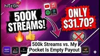 How Digital Store Earnings Actually Work in 2026: 500K Streams vs. $31.70