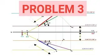 PROBLEM 3 ON  PROJECTION OF LINES| TRACES | ENGINEERING GRAPHICS | UNIT II | EG | ENGLISH
