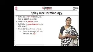 Splay Trees