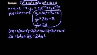 Method of Undetermined Coefficients - Non-Homogeneous Differential Equations