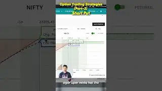 Options Trading Strategies (Part 2) |  Short Put Options Strategy | Trade Brains
