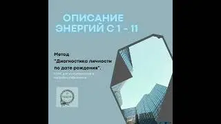 Содержание курса