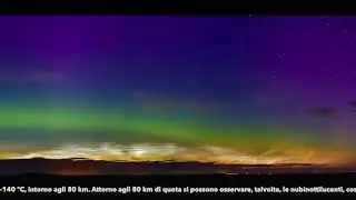 Mesosfera (di Perry Bruni) - Enneagramma Sonorizzazioni