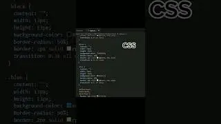 | Create a Product Card using HTML and CSS | Wenu Developer || 