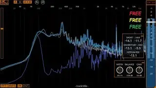 FREE - LVC - AUDIO - LVC Meter -  Spectrum Analyzer, Stereo Vectorscope, and a Waveform