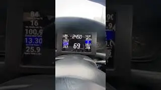 Настроил отображение включенной передачи на мкпп. 😎